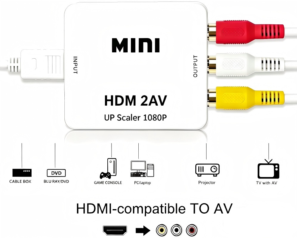 Hdmi Adapter Tablet - محول HDMI إلى AV RCA بدقة