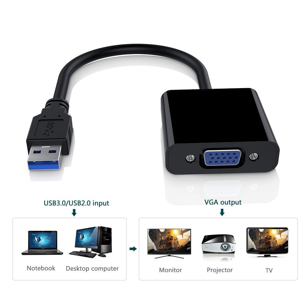 محول USB 3.0 إلى VGA متعدد الش - مراجعة Tablet Lap Desk وسعره