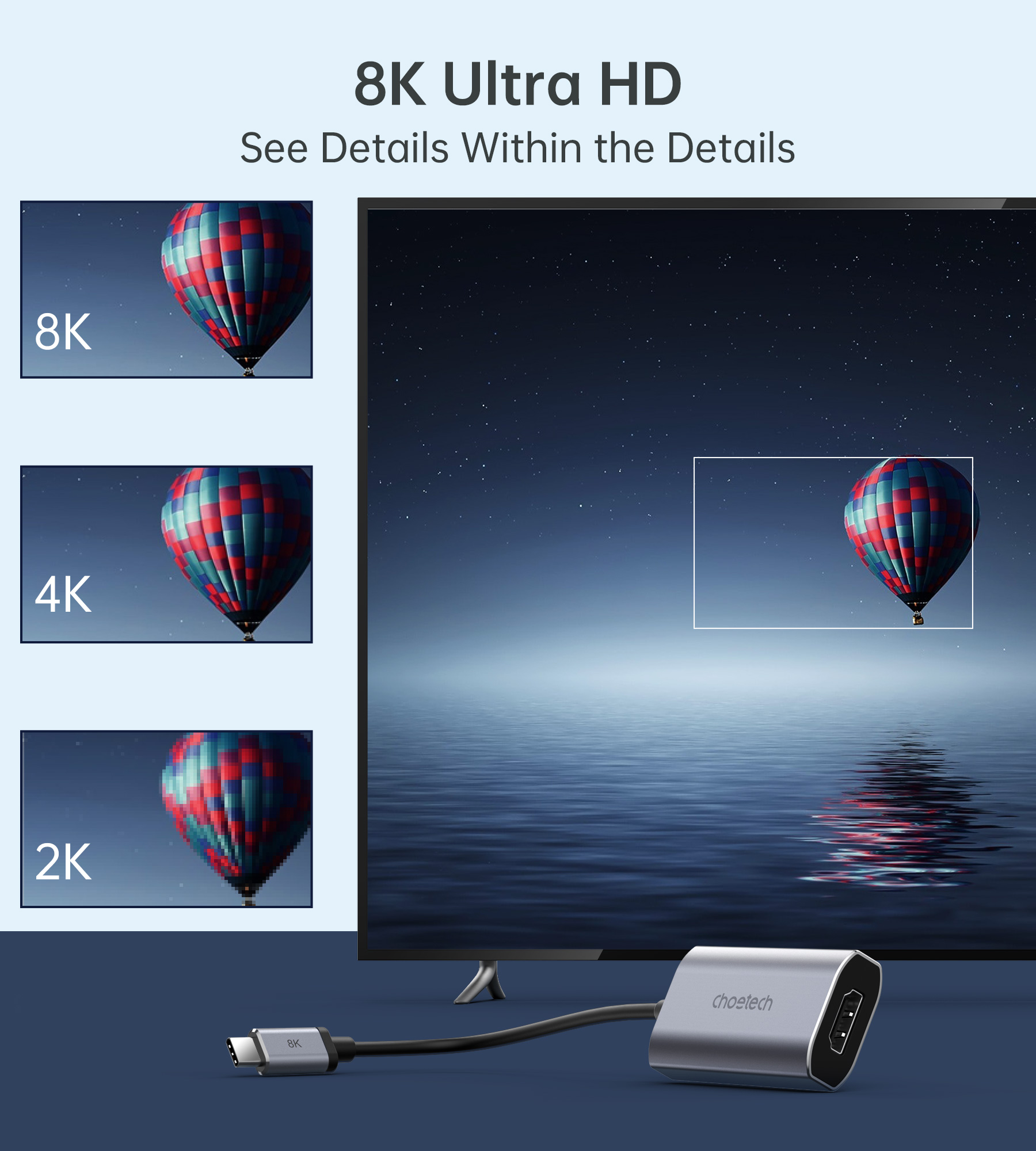 محول USB C إلى HDMI 8K، محول T - مراجعة Hdmi Adapter Tablet وسعره