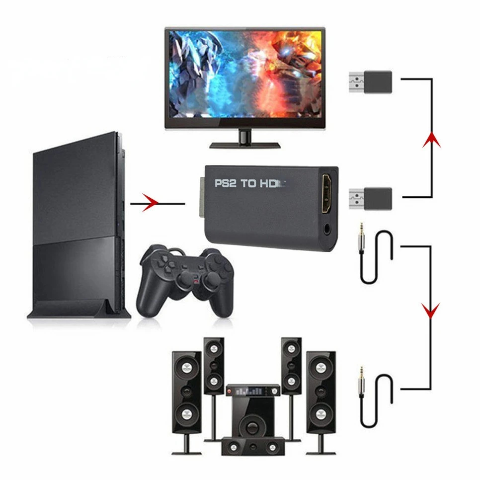محول محول متوافق مع Hdmi إلى P - مراجعة Hdmi Adapter Tablet وسعره