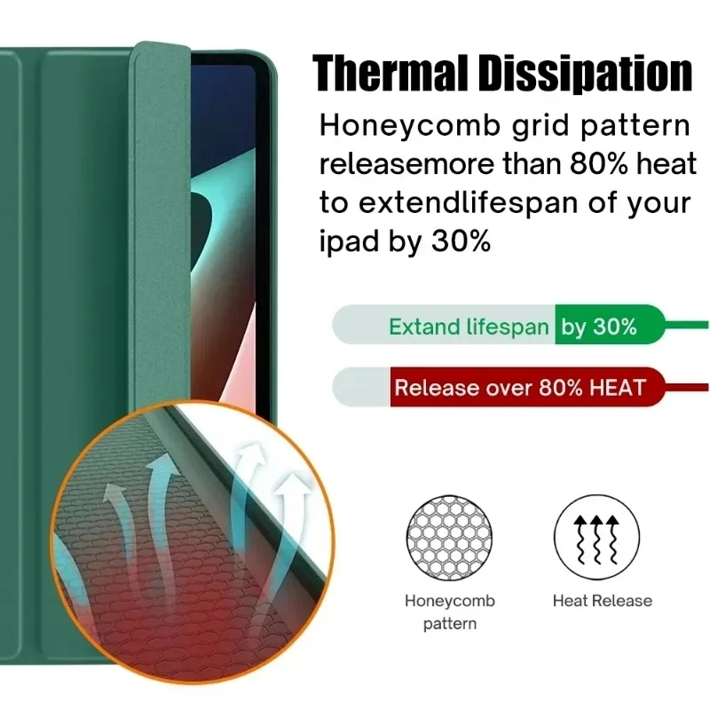 لشاومي ريدمي باد برو 12.1 بوصة - مراجعة Mi Tablet Accessories وسعره
