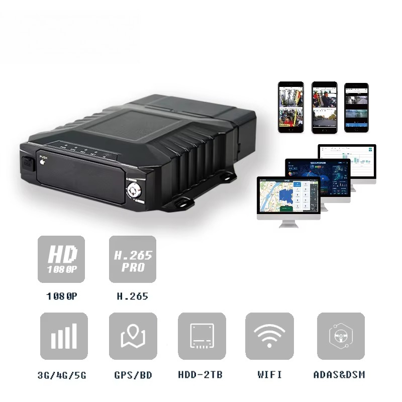 CITOPS مسجل فيديو رقمي متنقل ( - مراجعة Mobile & Tablet Accessories وسعره